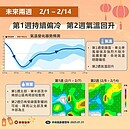 未來第1周冷颼颼　氣象署：之後氣溫回升仍有鋒面影響