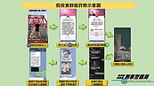 防詐新策略！刑事局深入髮廊強化反詐知識　曝這類型最嚴重