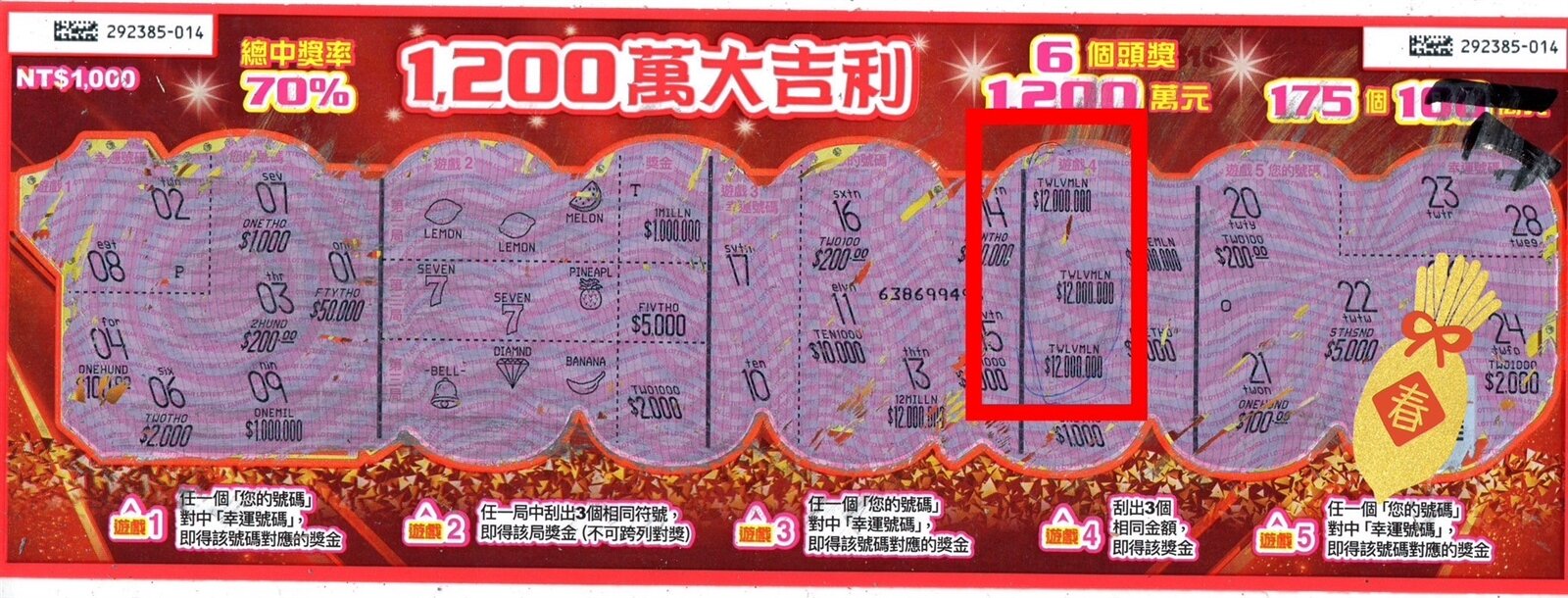桃園市中壢區一名婦人年初三買了四張「1200萬大吉利」刮刮樂，幸運刮中1200萬的頭獎。圖：福氣彩券行提供
