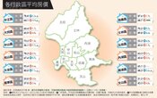 台北市／國稅局動起來　交易熱區實價查稅