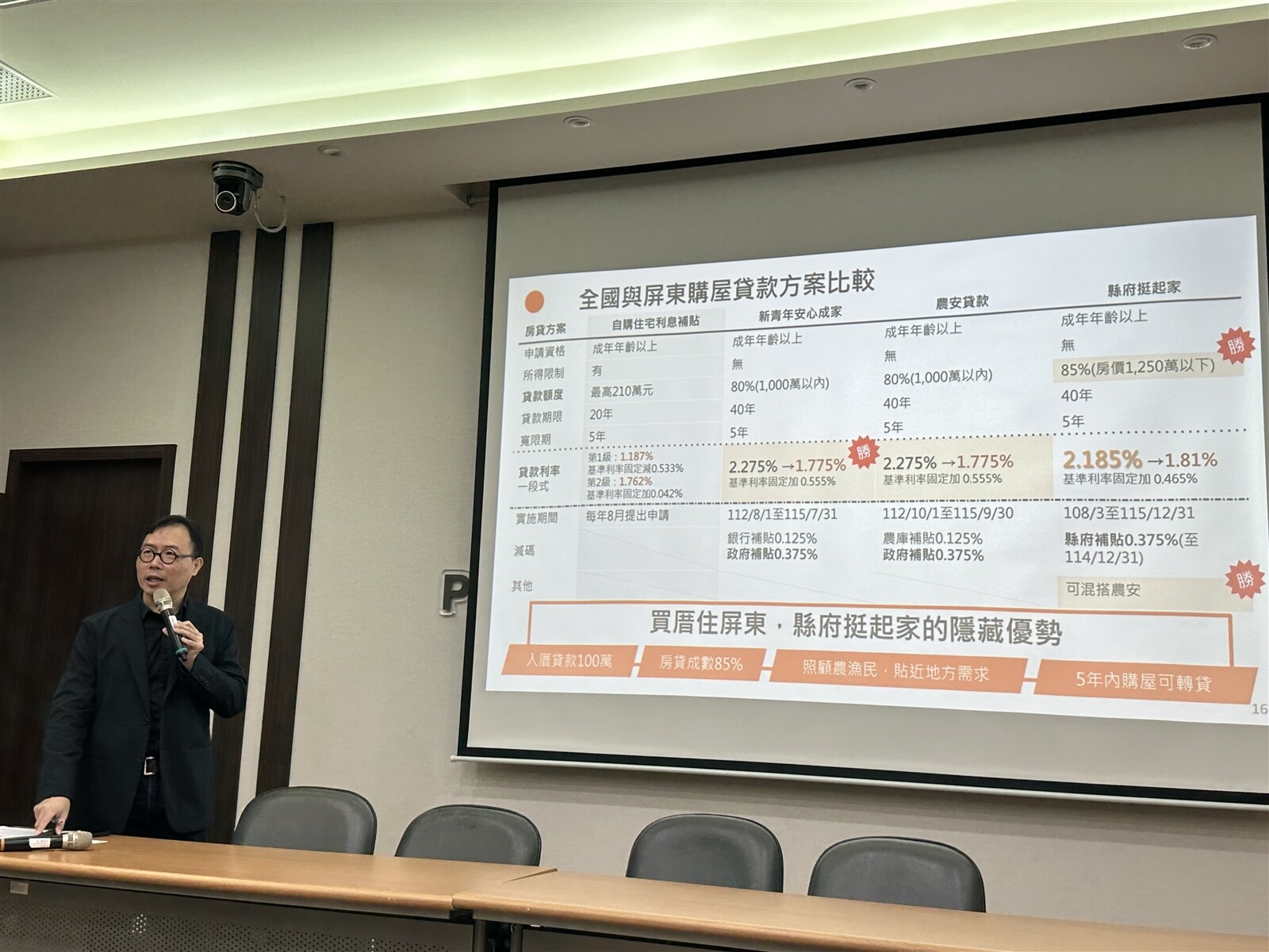 屏東縣府城鄉發展處長陳志宏說明今年的「買厝住屏東，縣府挺起家」房貸優惠專案。記者劉星君／攝影 