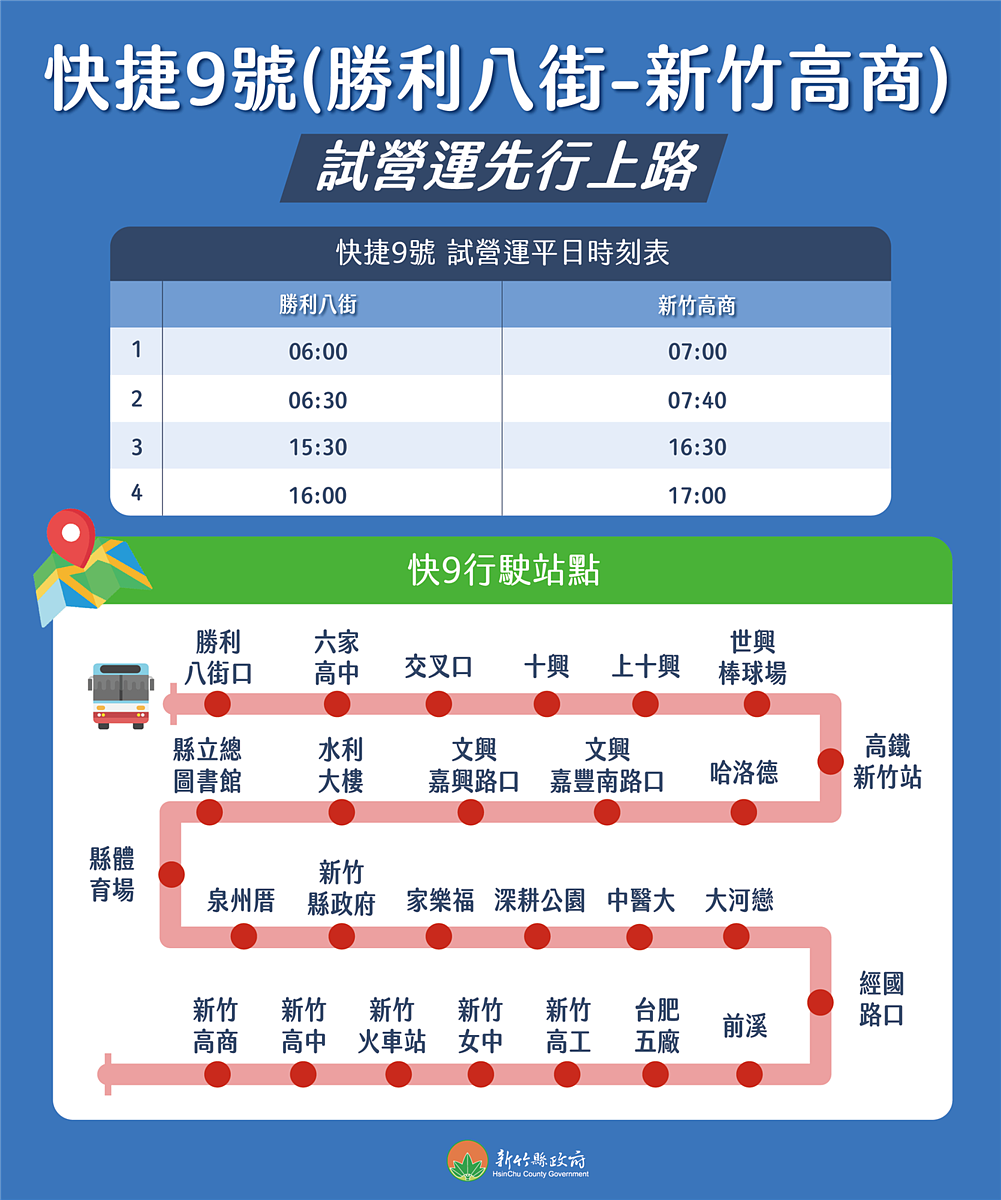 「快捷9號」將取代「竹北市跳蛙公車」之路線，於2月11日試營運。圖／新竹縣政府提供