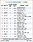 去年總銷1,346億，創七連霸　寶佳再登北台灣推案王