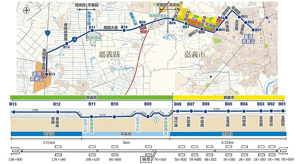 嘉義輕軌藍線路線規畫全長15.06公里、13站。圖/嘉市府提供