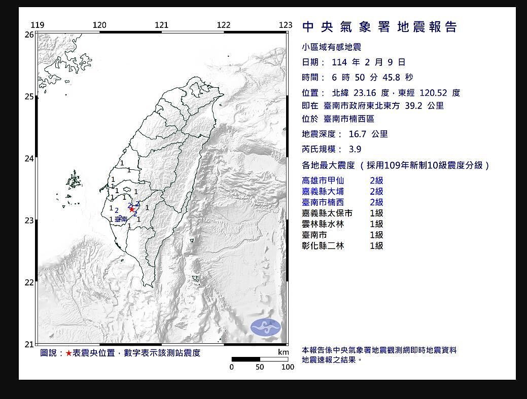 地牛翻身！ 上午6時50分台南楠西發生規模3.9地震，最大震度2級。圖／擷取自中央氣象署網站
