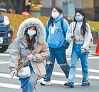 寒流發威「3族群」小心血壓　留意保暖