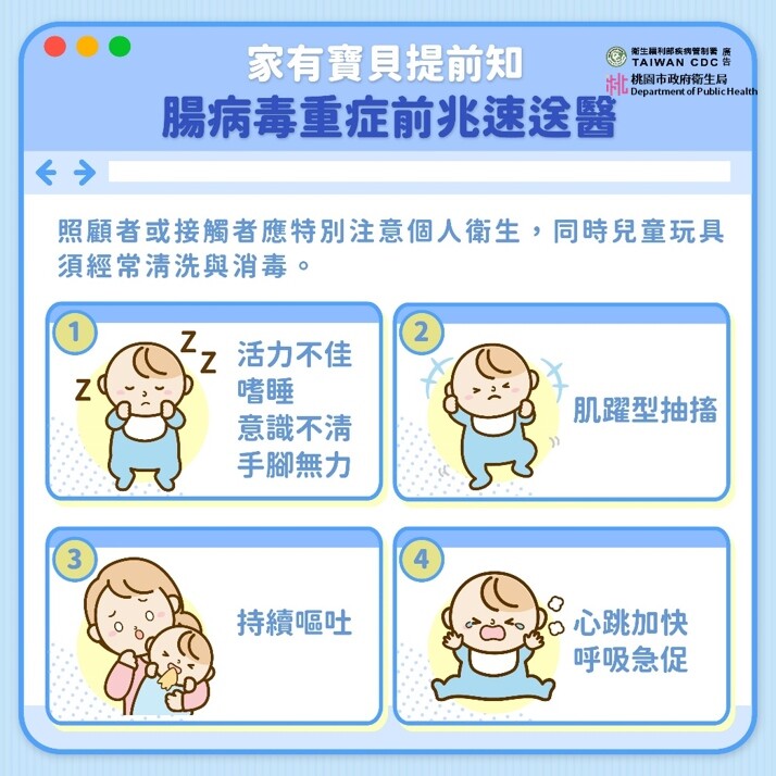 腸病毒引起的重症病程變化快速。圖:衛生局提供