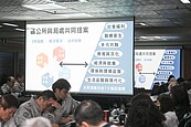 張善政期許各區公所盤點在地資源　打造特色亮點