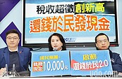 藍委喊全民普發現金1萬元　推動「還錢於民2.0」