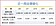 中、韓黃金賣到缺貨　台灣反現回售潮