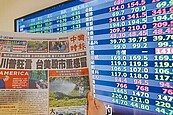 台股Q1下半場拚守季線