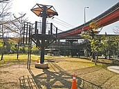 平鎮運動公園　增路邊停車格