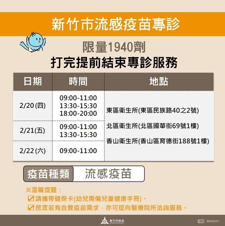 竹市府2/20起三區衛生所提供公費流感疫苗。圖/新竹市府提供