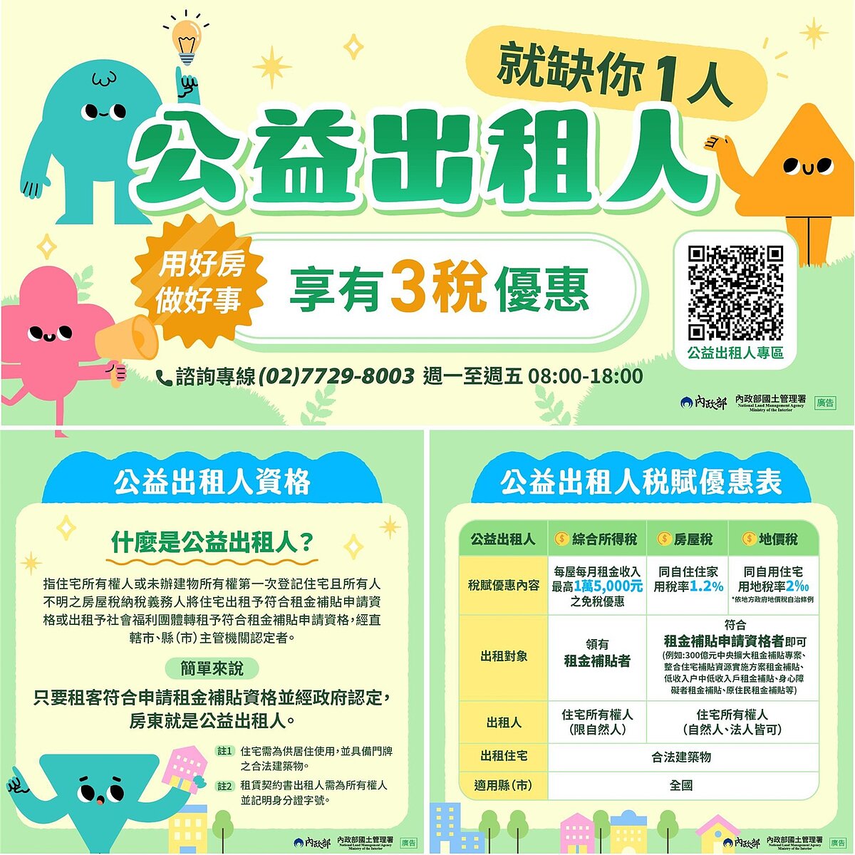 公益出租人享有房屋稅、地價稅及所得稅3大減免優惠。圖/嘉義市政府提供