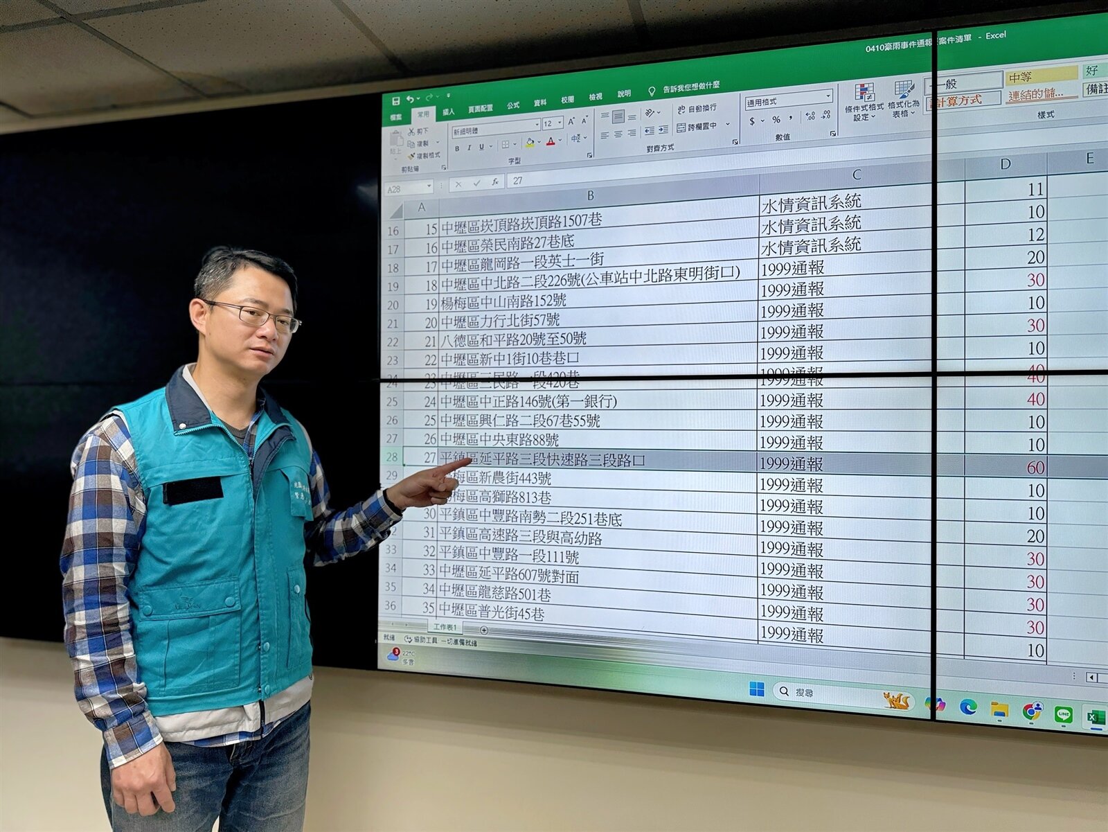 為防止豪雨災害擴大,並為迅速處理災情,桃市府災害應變中心於上午11時開設。圖:水務局提供
