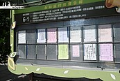 CPI年增率創七個月新高　租屋族生活成本攀升