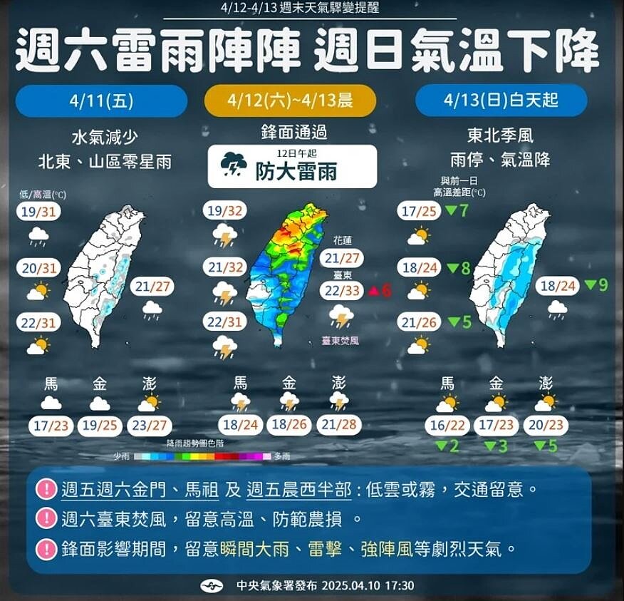 12日雷雨陣陣,周日氣溫下降。圖/中央氣象署提供