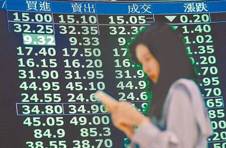 
受關稅政策衝擊，近期台股震盪劇烈，許多投資人可能因財富損失而導致情緒低落、焦慮甚至失眠。（本報資料照片）
