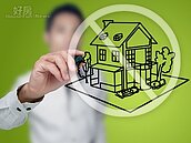 太平　交通建設利多