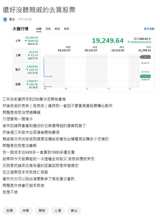 ▼網友3年前存250萬,如今慶幸沒聽親戚的話。(圖/翻攝《Dcard》論壇)