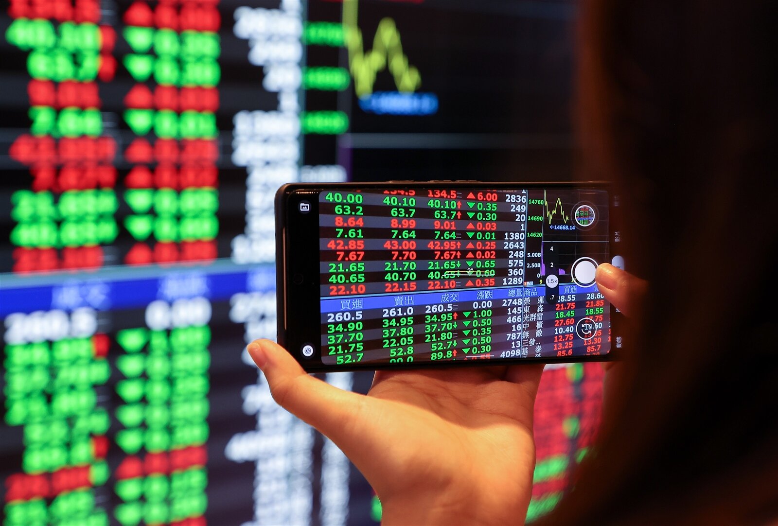 台股14日早盤開高後,最高來到20,023點,引動市場龐大賣壓出籠,衝擊指數開高走低。聯合報系資料照