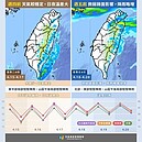 晴朗好天氣只到「這天」　後期2波鋒面通過再轉雨