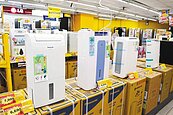 雨都威力強　除濕機普及率逾6成
