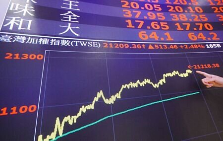 圖∕本報資料照片