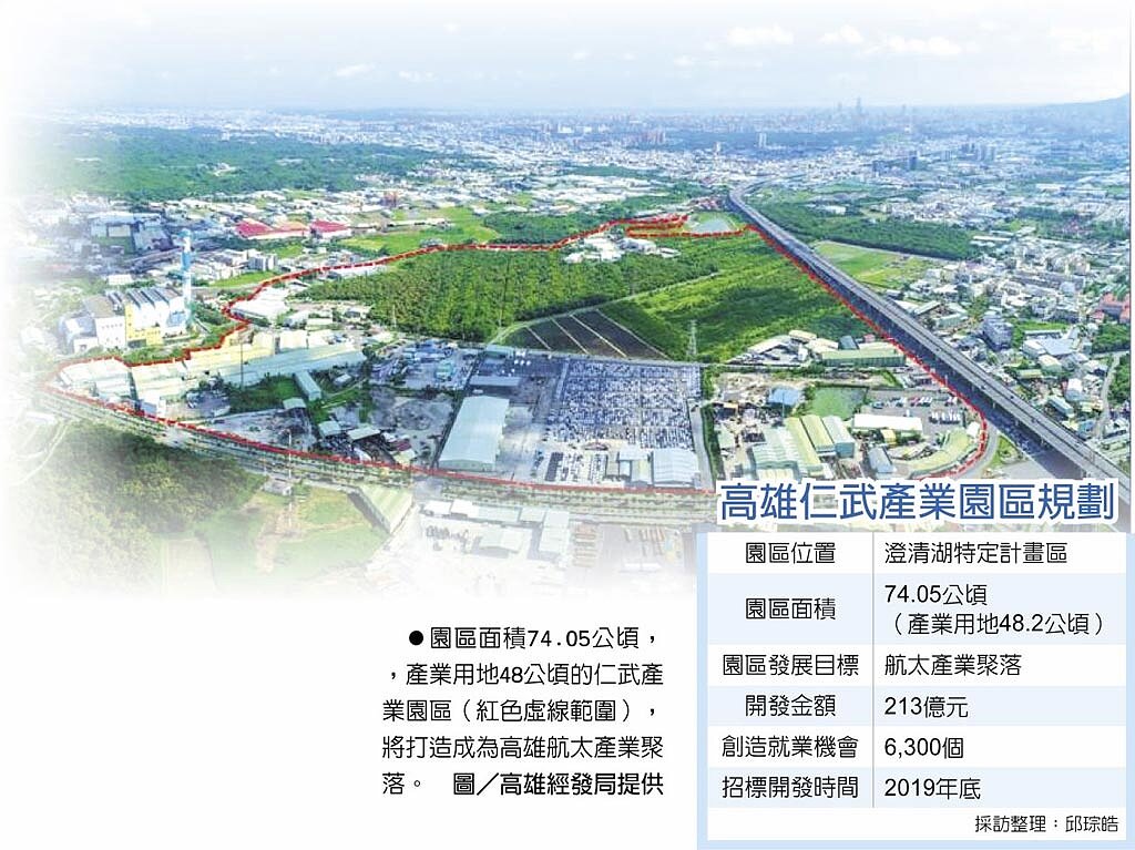 高雄仁武產業園區規劃 園區面積74.05公頃,產業用地48公頃的仁武產業園區(紅色虛線範圍),將打造成為高雄航太產業聚落。圖/高雄經發局提供