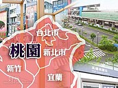 住宅建照核發量　桃園擠下新北居冠