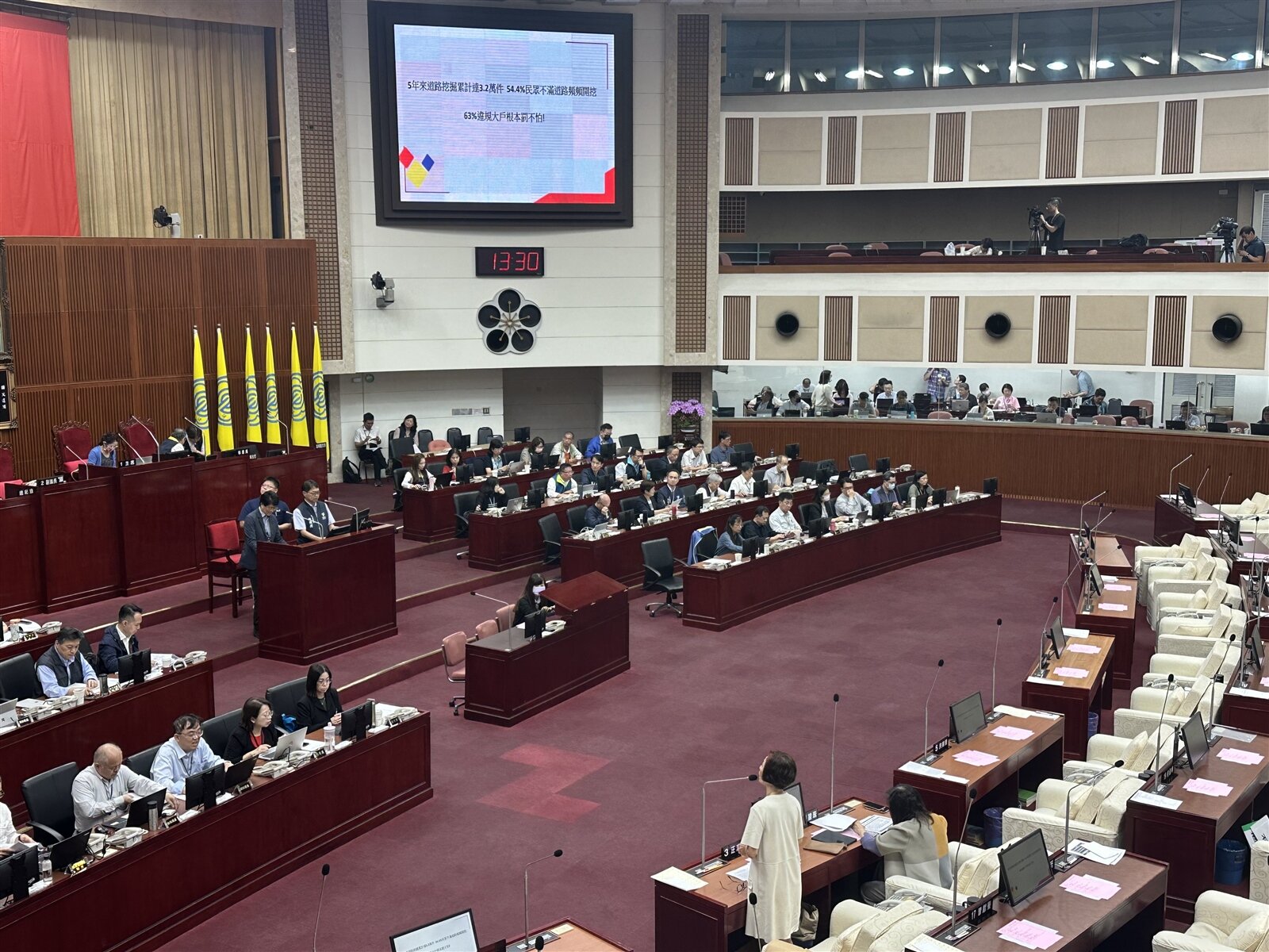 北市平均一年有6400件挖路案,但近年平均違規率仍有6%,議員更發現,新工處近5年13件挖路申請案中,違規次數高達67次,質疑規費、罰緩太低罰不怕,要求道管中心應檢討許可規費制度,對重覆累犯加重罰款。記者洪子凱/攝影