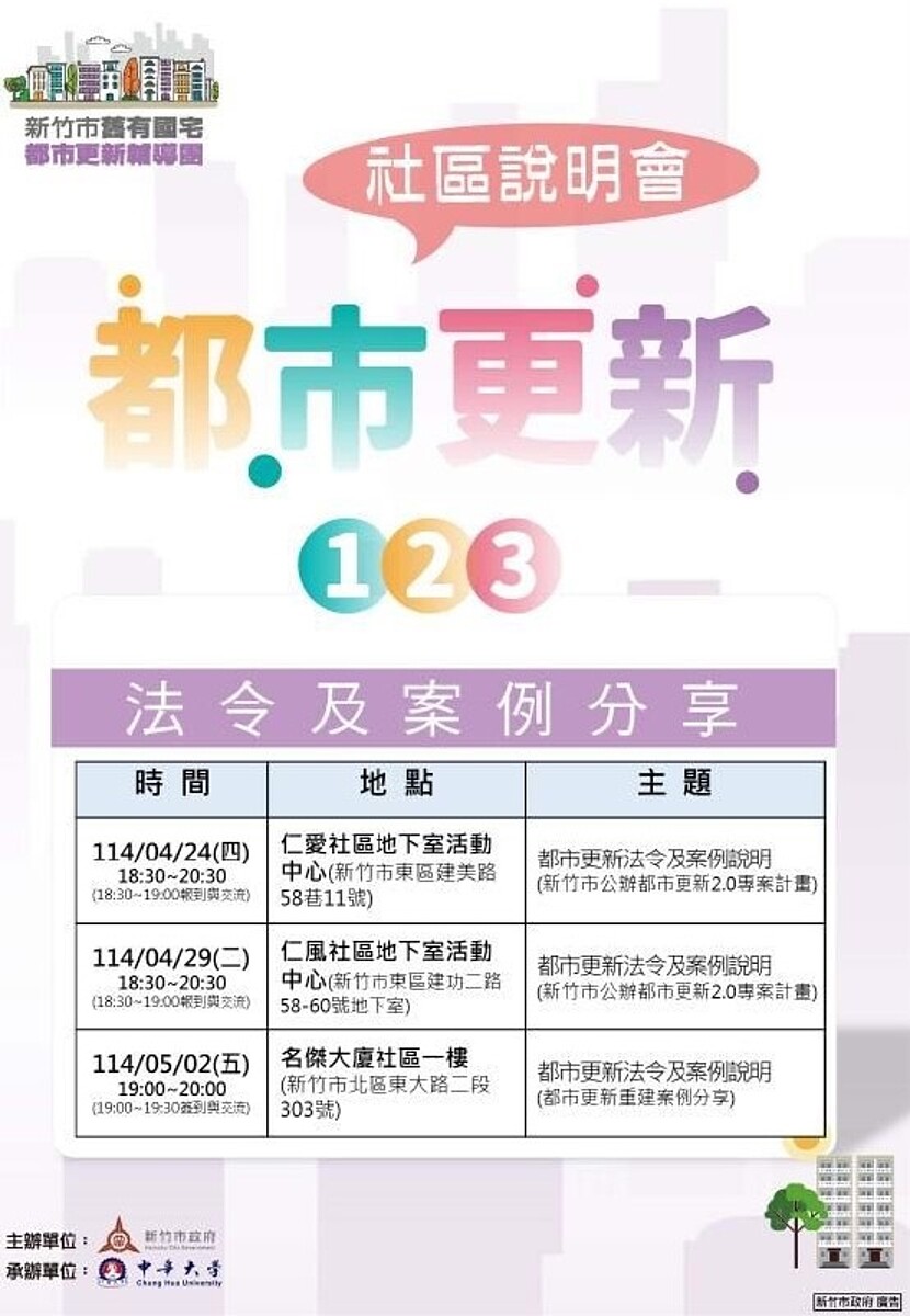新竹市府將於2025年4月24日、4月29日及5月2日舉辦三場「都市更新123:法令及案例分享」社區說明會。圖/新竹市政府提供