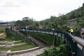台灣自行車節登場　體驗全球最美自行車道