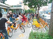 尖峰借、還都難　Ubike要改善啦