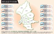 台北市／房價續高　大安區住宅最貴
