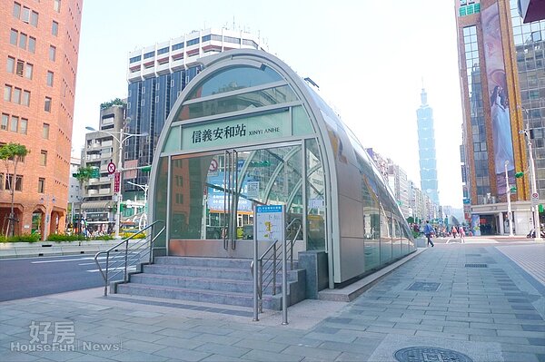 捷運信義線安和站(好房資料中心)