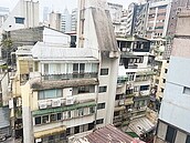 北市都更審議慢　議員籲設都更師
