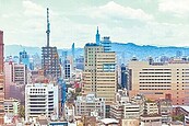 理財型、本利攤還型房貸　高資產族群青睞