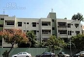 草悟道週邊國有地招標20日開標　建商詢問不斷