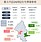 北市1月交易量價均跌　南港區交易變動最劇