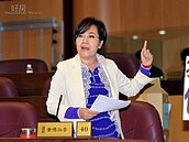 地價稅暴漲　桃縣議員：逼迫地主賣祖產