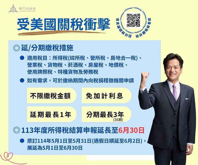 因應美國「對等關稅」影響,113年度綜所稅申報延至6/30。圖/新竹市稅務局提供