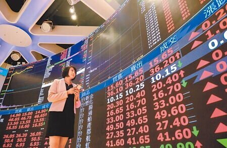 
受惠川普對陸關稅政策放軟，台股23日迎來史上第二大漲點，終場加權指數收在19639.14點，大漲845.71點，漲幅4.5%，成交金額新台幣2690.98億元。（郭吉銓攝）
