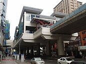 圖利財團？　內湖站聯開案遭糾正