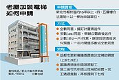老舊公寓設電梯　開放兩年雙北僅過2件