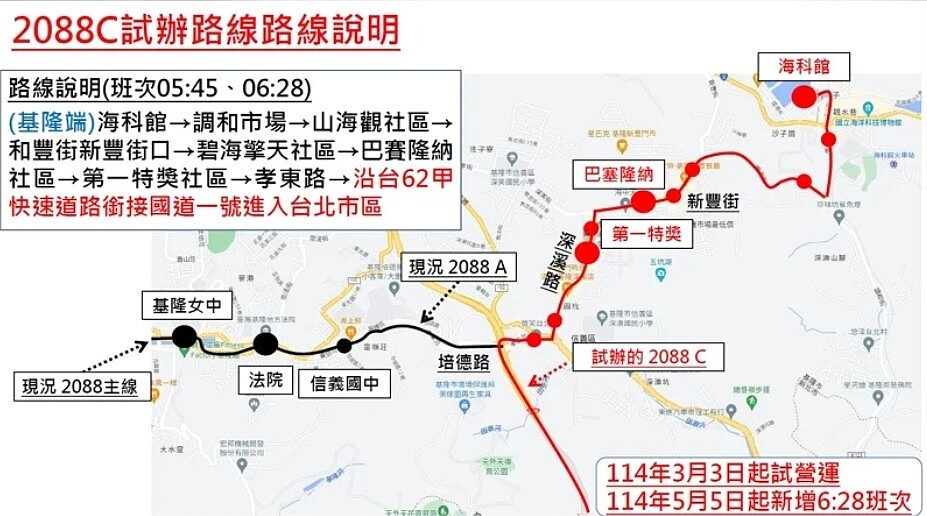 5日起基隆2088C路線增上午6時28分班次,不繞市區直接上台北。圖/交通處提供