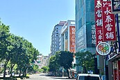 川普空軍來了　台北要「保3」全國房價年增率剩5％！這些縣市最抖：房價漲不贏利率、通膨