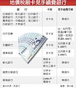 地價稅刷卡繳　再賺手續費
