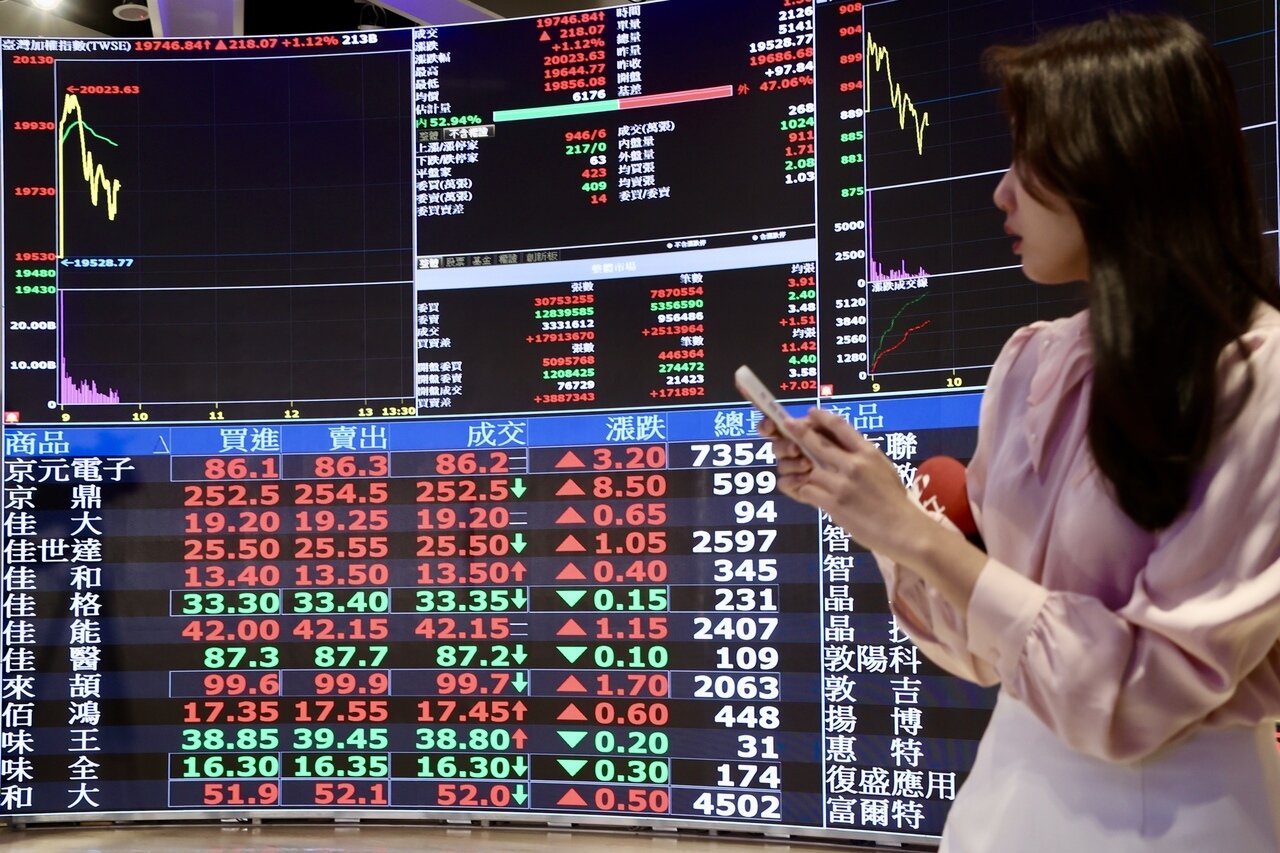 台股示意圖。 聯合報系資料照