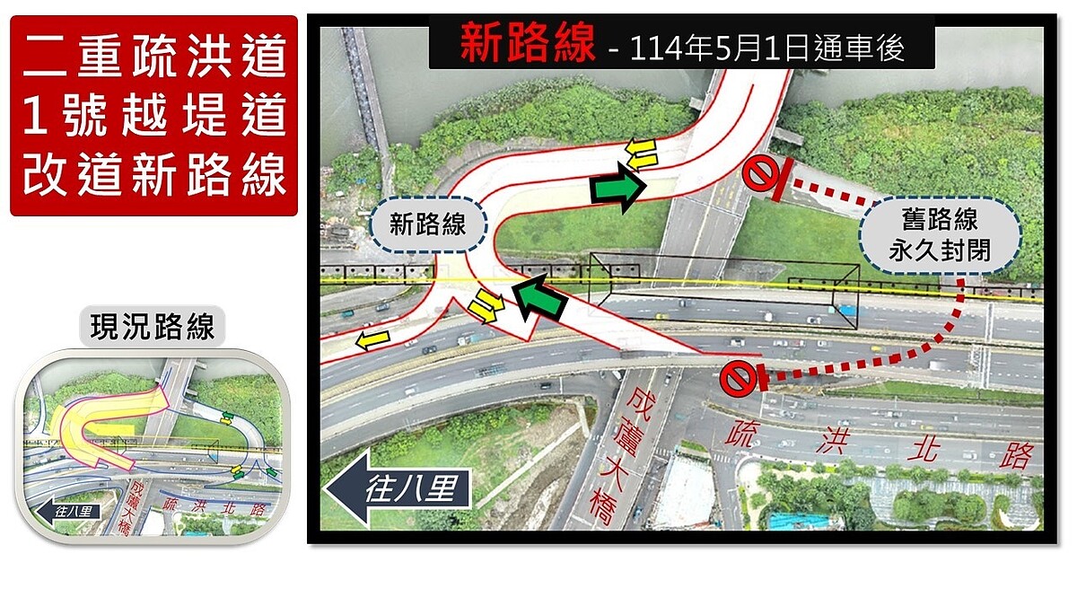 1號越堤道改道新路線示意圖。圖/新北市政府水利局提供